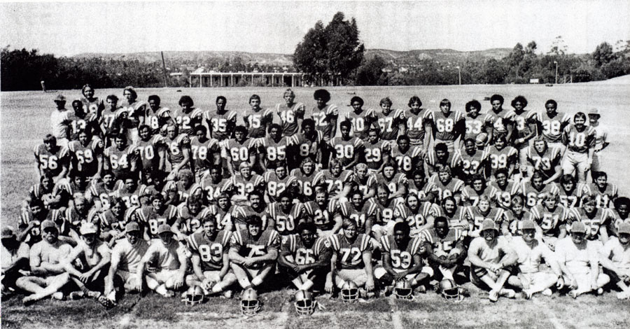 1974 Team